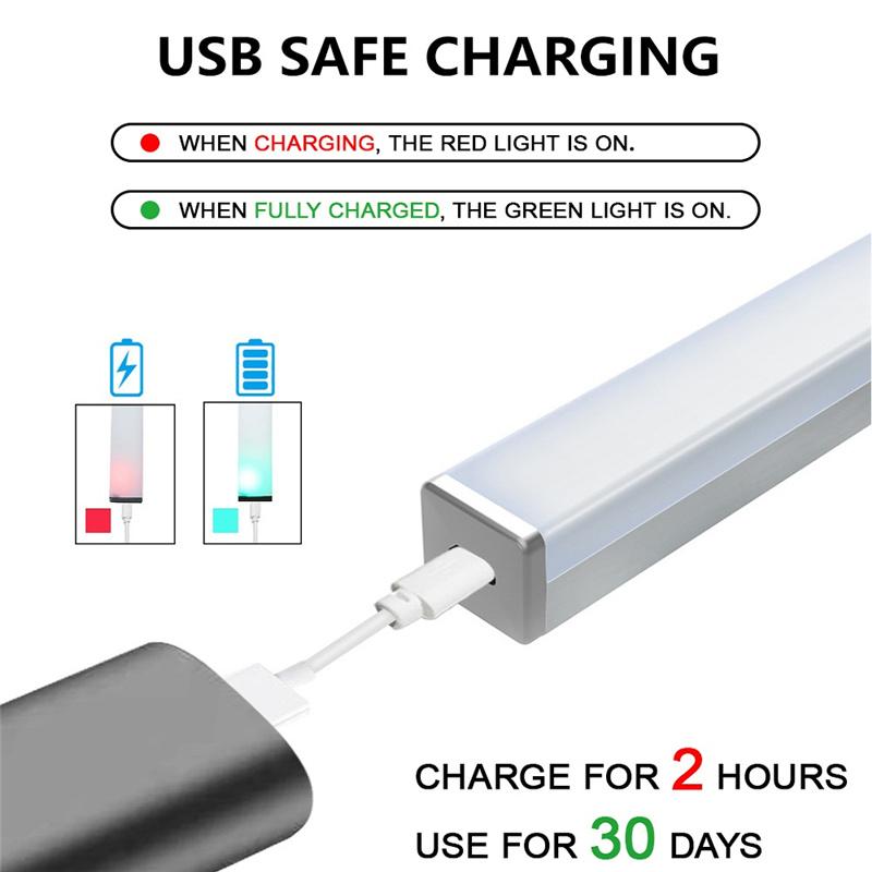 MOTION SENSOR – LED BANK LIGHT