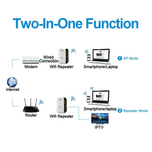 Wireless Router WiFi Repeater WiFi Extender