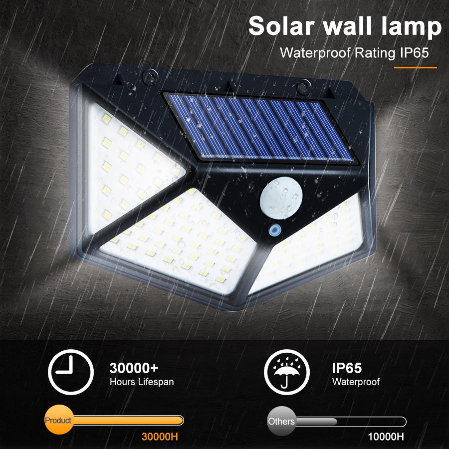 LED Solar Lamp Outdoor Waterproof Solar Powered Spotlights