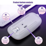 Wireless Rechargeable Mouse LED Backlit Gaming Office Accessories