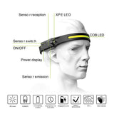 LED Headlamp Sensor Headlight