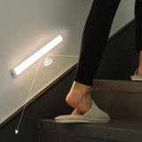 Rechargeable Motion Sensor Wireless LED Night Light
